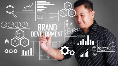 Mengoptimalkan Tujuan Iklan untuk Keberhasilan Bisnis Anda