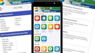 Mengungkap Rahasia Cara Mengetahui Pemilik Nomor Telepon