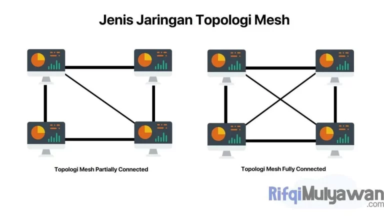 Menjaga Jaringan Stabil dengan Dua Router