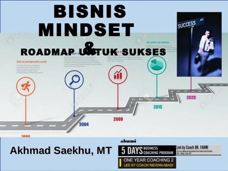 Menyusun Rencana Strategis Berbasis Pembelajaran dari Contoh Study Kasus