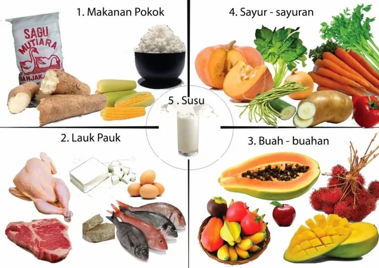 Nutrisi yang Mendukung Kesehatan Reproduksi Remaja