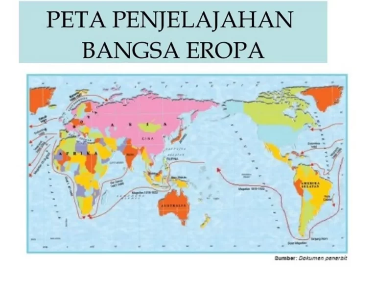 Peran Penting Eksplorasi Geografis