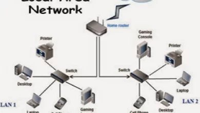 Perbedaan Slot dan Port