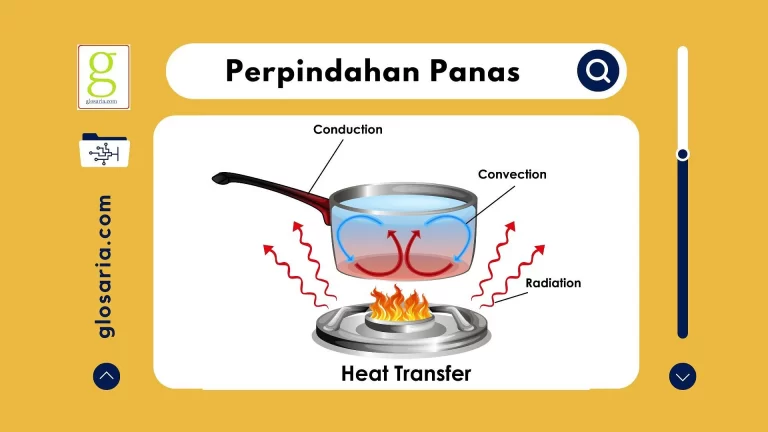 Perkembangan Teknologi Perpindahan Kalor