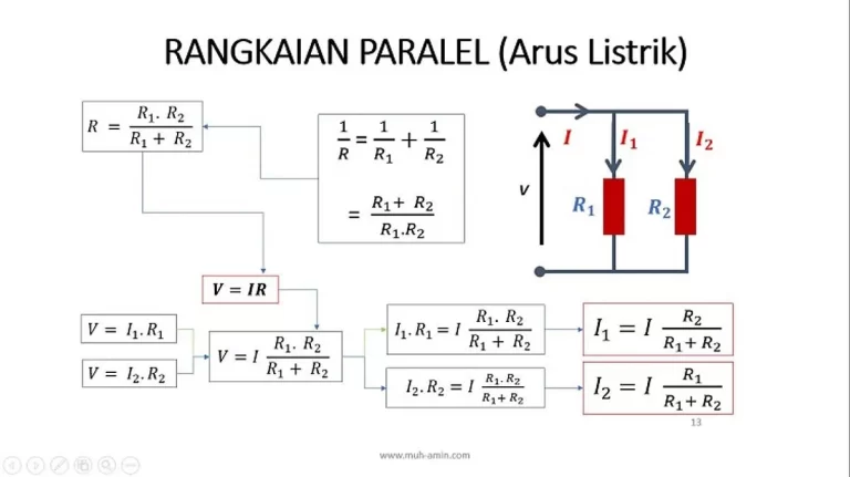 Resistansi dalam Rangkaian Paralel